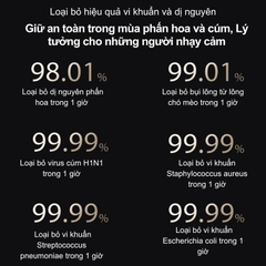 Máy lọc không khí Smartmi air purifier 3: hít thở không khí tinh khiết, sống thông minh