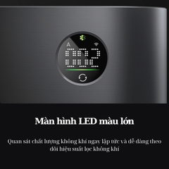 Máy lọc không khí Smartmi air purifier 3: hít thở không khí tinh khiết, sống thông minh