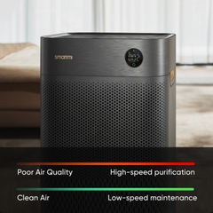 Máy lọc không khí Smartmi air purifier 3: hít thở không khí tinh khiết, sống thông minh