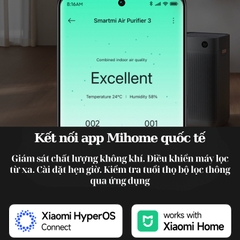 Máy lọc không khí Smartmi air purifier 3: hít thở không khí tinh khiết, sống thông minh