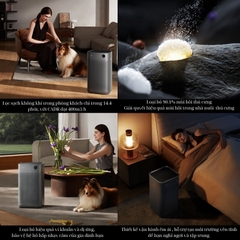 Máy lọc không khí Smartmi air purifier 3: hít thở không khí tinh khiết, sống thông minh