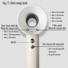 Máy Sấy Tóc Thông Minh Pinjing H01: Động Cơ Không Chổi Than – Đẳng Cấp Chăm Sóc Tóc Chuẩn Salon