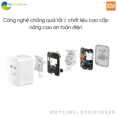 Ổ cắm điện thông minh Xiaomi Power Socket kết nối wifi