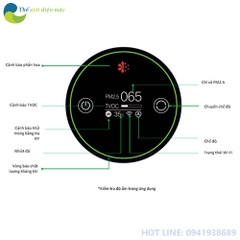 Máy lọc không khí Smartmi Air Purifier 2