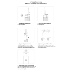 Tăm nước vệ sinh răng miệng Dr.Bei F3