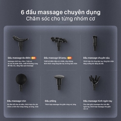 Máy Massage Cầm Tay PHILIPS 7323-3203G Với 7 cấp độ điều chỉnh,Kết hợp 6 đầu massage chuyên dụng