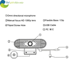 Webcam HD 1080P Không Driver, Lấy Nét Tự Động Tích Hợp Micro & Cổng USB Cho Laptop và PC