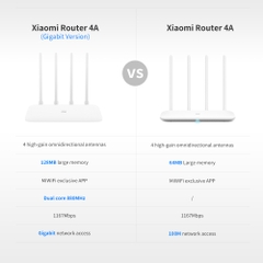 Bộ Phát Wifi Xiaomi Router 4A Gigabit Công Suất 2.4 GHz và 5 Ghz 4 Angten 16MB ROM 128MB RAM DDR3
