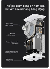 Máy hút ẩm Vino 16L Light Sound Intelligent Dehumidifier