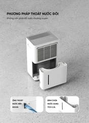 Máy hút ẩm Vino 20L Intelligent Dehumidifier