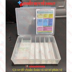 Hộp Thuốc - Hộp Đựng Dụng Cụ Chống Sốc Phản Vệ