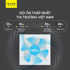 Quạt thông gió DC gắn trần size 25