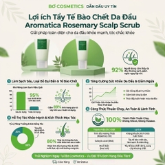 Tẩy Tế Bào Chết Da Đầu Aromatica Rosemary Scalp Scrub 165g