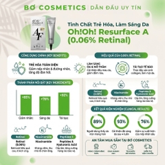 Tinh Chất Trẻ Hóa, Làm Sáng Da Oh!Oh! Resurface A