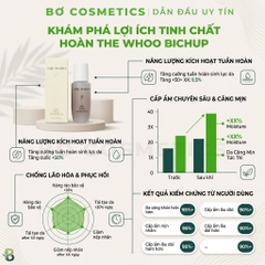 [Mini 15ml] Tinh Chất Whoo Bichup First Moisture Anti-Aging Essence