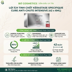 Tinh Chất Kérastase Specifique Cure Anti-Chute Treatment 42 x 6ml