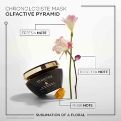 Mặt nạ ủ tóc Kérastase Chronologiste Masque Intense Regenerant