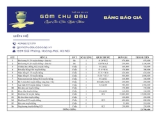 Set Vip đồ thờ họa tiết rồng gốm Chu đậu truyền thống