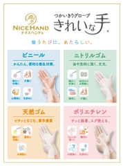 Găng Tay Cao su Kháng Khuẩn (dòng cao cấp) Nice Hands Showa - nội địa Nhật