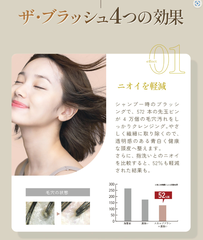 Lược Thần Kỳ Phiên Bản Mới, Brashu Revo, Dưỡng Tóc, Trẻ Hóa Da, Massage hệ bạch huyết Của Dr. Artistic