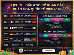 Vé Xem Pháo Hoa Đà Nẵng 2026