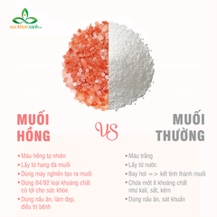 Muối Hồng Himalaya Dạng Mịn 200g – Khoáng Chất Tự Nhiên – Nấu Ăn, Chăm Sóc Da