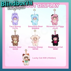 Blindbox Nommi Loveliness Never End Series