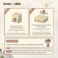 Ukio City Pages Serise Figure Blind Box