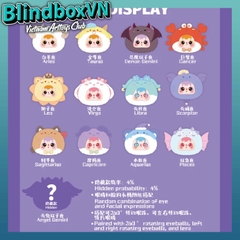 Blindbox Samuel ( Tyke 3 ) Twelve Constellations