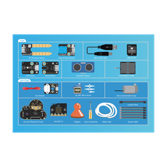 Bộ Học Tập STEM IoT Cơ Bản Với Micro:bit