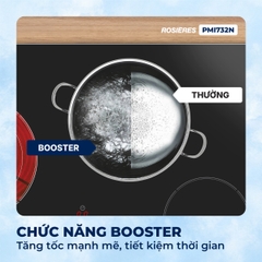 Bếp kết hợp 2 từ 1 hồng ngoại Rosières PMI732N - Nhập khẩu chính hãng