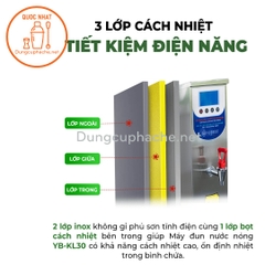 Máy đun nước nóng Yubann YB-K30L +10%