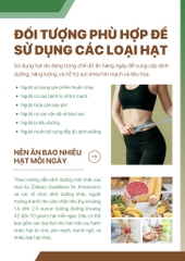 Coffee Nuts Detox