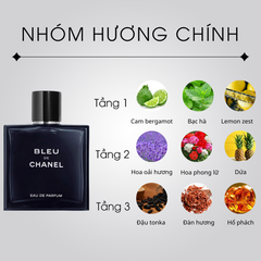 Nước Hoa Nam Chanel Bleu De Chanel Eau de Parfum