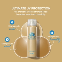 Xịt Chống Nắng Anessa Perfect UV Sunscreen Skincare Spray SPF50+/PA++++