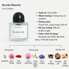 Nước Hoa Nữ Byredo Blanche EDP