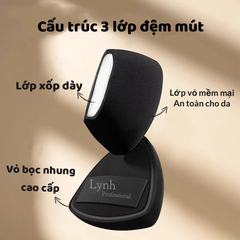 Hộp 2 Bông Mút Trang Điểm Tán Nền Hình Tam Giác  Lynh Professional