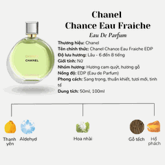Nước Hoa Nữ Chanel Chance Eau Fraiche EDP