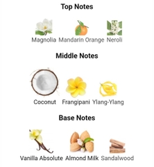 Nước Hoa Nữ Dolce & Gabbana Dolce Garden