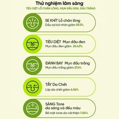 Mặt Nạ Đất Sét BEPLAIN Mung Bean Pore Clay Mask 120ml