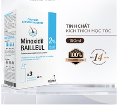 Xịt Mọc Tóc Minoxidil 2% Bailleul