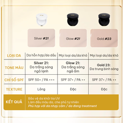 Phấn Nước Cushion Renoderm Day Long Bb Cream SPF50 PA