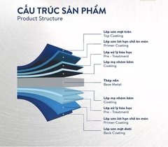 Tôn lạnh Vitek 6 sóng khổ 1.08m