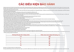Tôn chống cháy Vitek 6 sóng khổ 1.08m