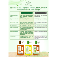 Nước Lau Sàn Thiên Nhiên Sả Thanh 1000ml
