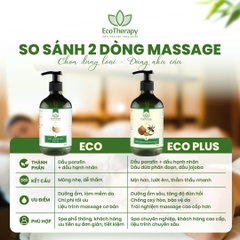 Dầu massage Eco 480ml - Massage Body Dưỡng Ẩm, Thư Giãn, Dầu Nền Pha Tinh Dầu Không Nhờn Rít EcoTherapy