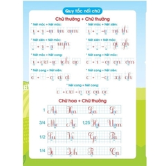 Cẩm nang luyện chữ đẹp cỡ nhỏ theo nhóm