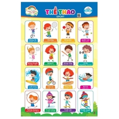 Tranh treo tường kỹ năng 10 chủ đề, 5 tờ quét mã QR