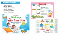 Mindmap tập làm văn (Dành cho học sinh tiểu học) - Biên soạn theo chương trình SGK mới