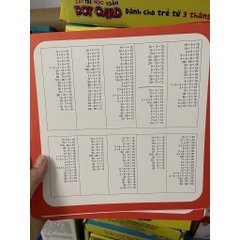 Thẻ Dot card